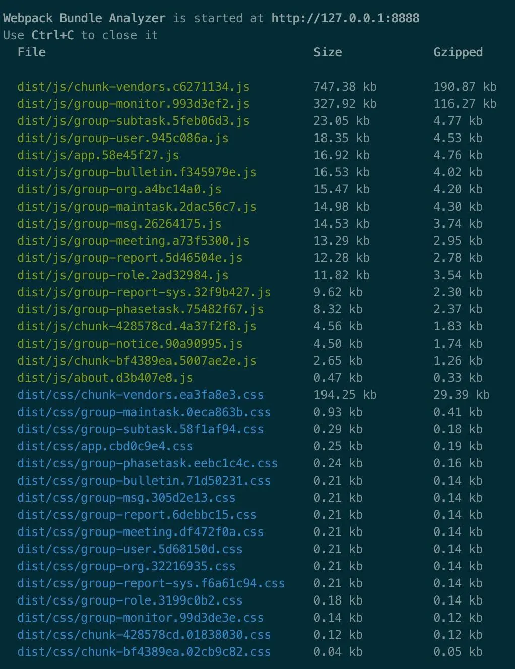 路由组件动态引入模块分组