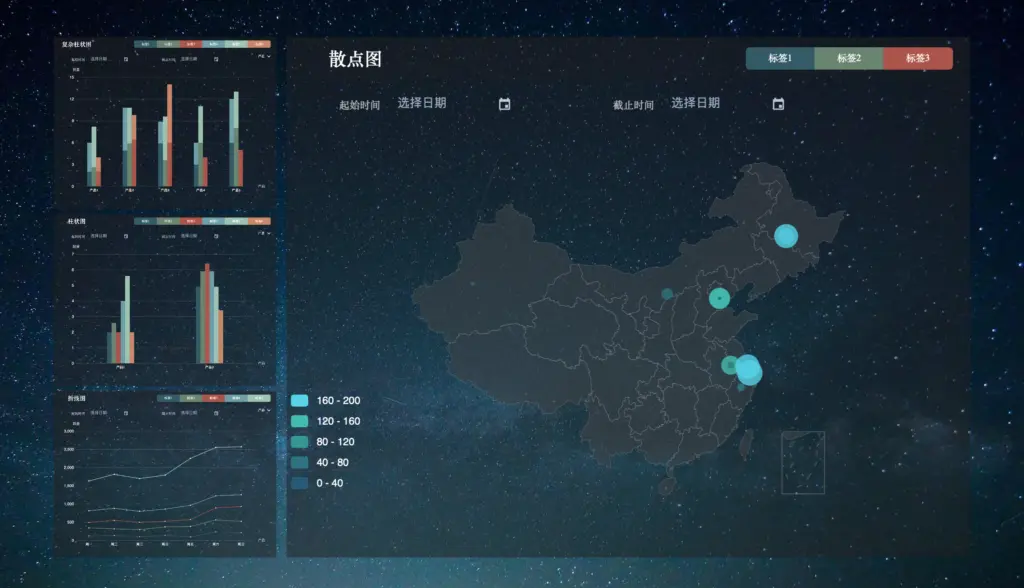 Image source: https://simonzhangiter.github.io/DataVisualization/#/dashboard