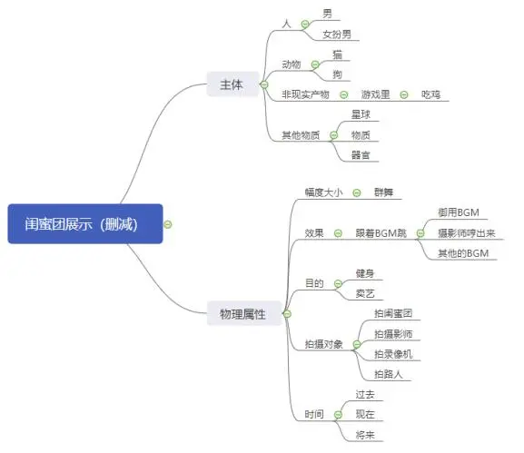 短视频人的硬伤，蹭热点大有讲究 网络营销 流量 小视频 经验心得 第4张