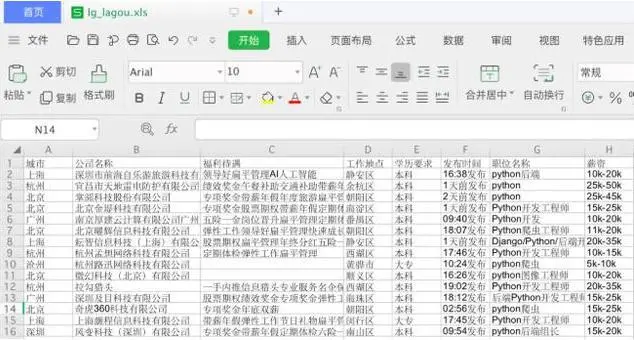 用Python爬取各大网站招聘平台，终于让我给知道对口的工作