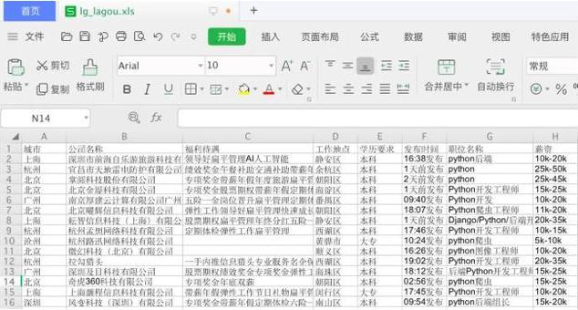 用Python爬取各大网站招聘平台,终于让我给知道对口的工作