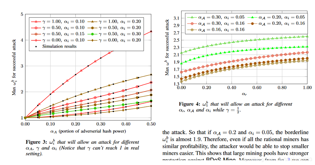 \[外链图片转存失败,源站可能有防盗链机制,建议将图片保存下来直接上传(img-gDtwZyDR-1577165219928)(block-paper-4/bdos.png)\]