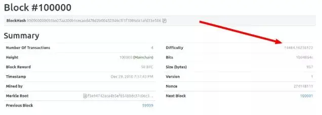 希望读完本文，你能理解区块链，明白什么是挖矿、为什么挖矿难