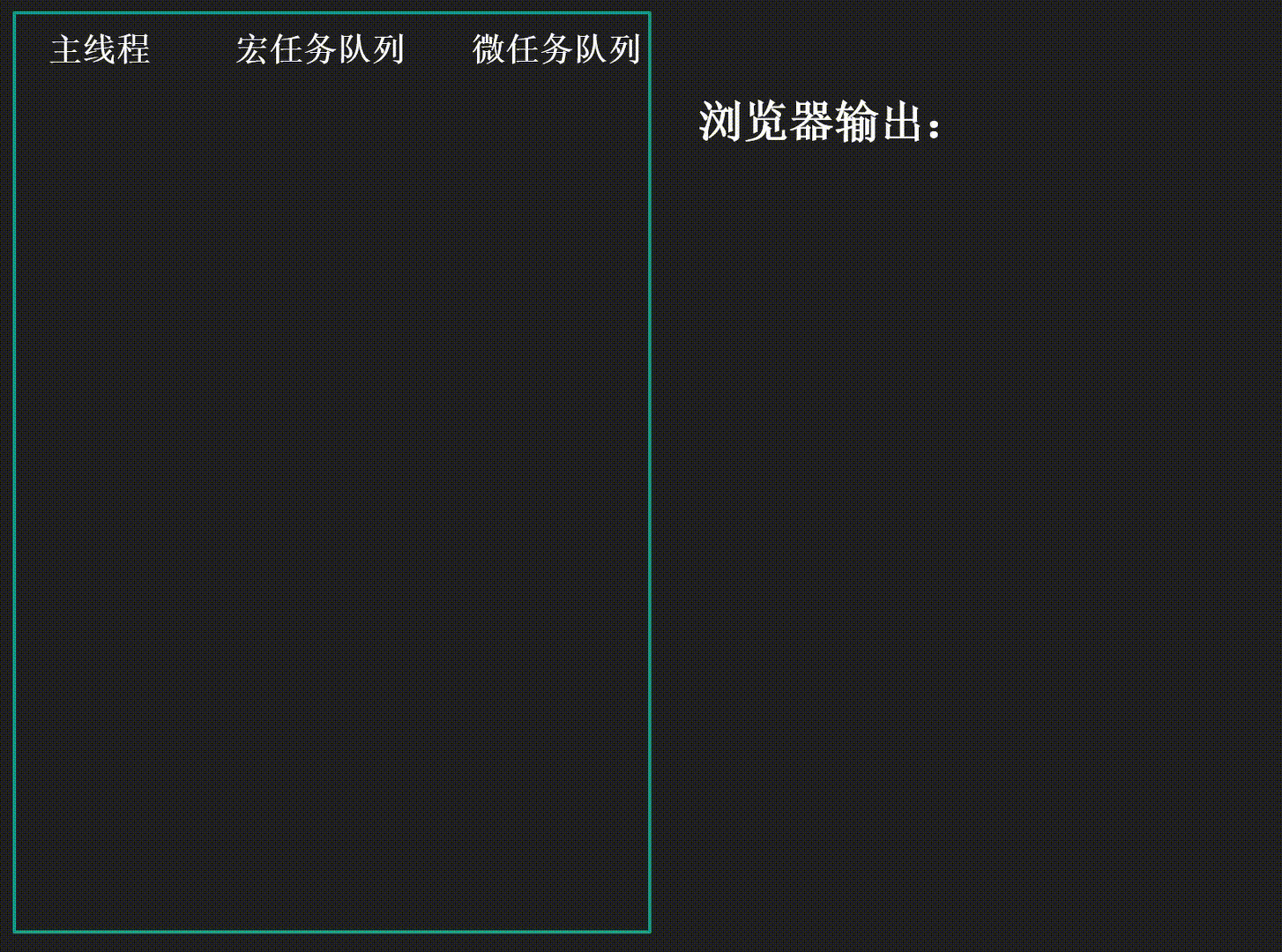 题4代码执行顺序