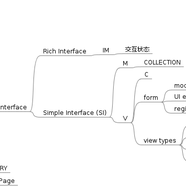林御风于2019-12-24 19:44发布的图片