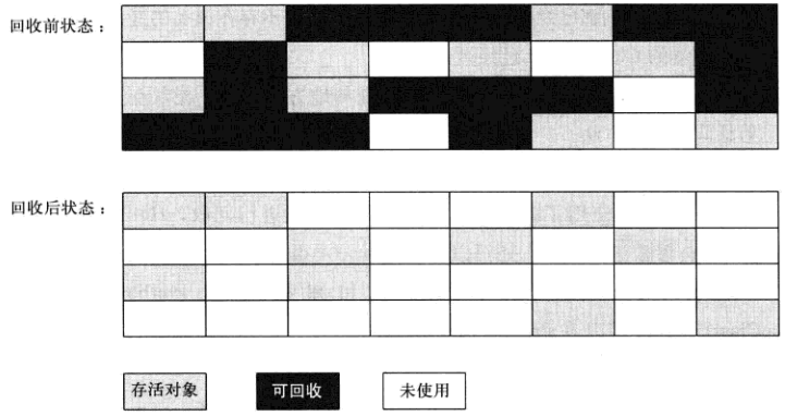 标记-清除.png