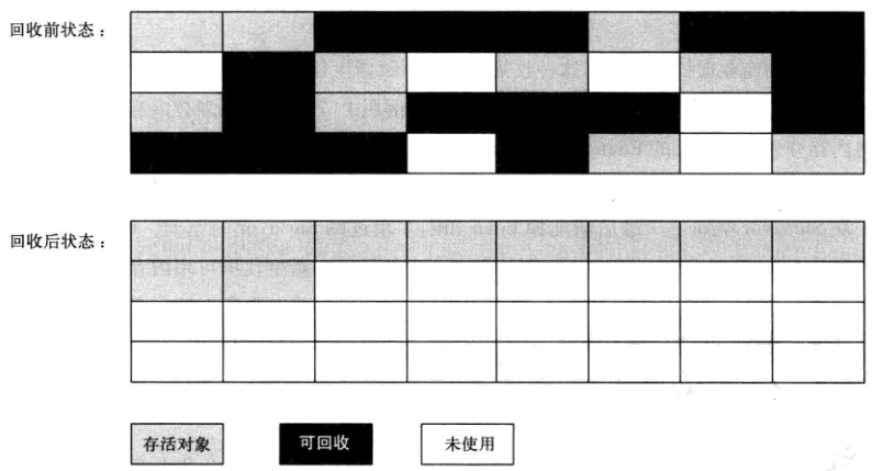 标记-整理.jpg