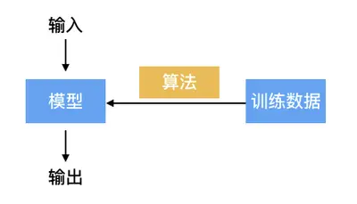 Untitled/Untitled%206.png?imageView&thumbnail=400x400