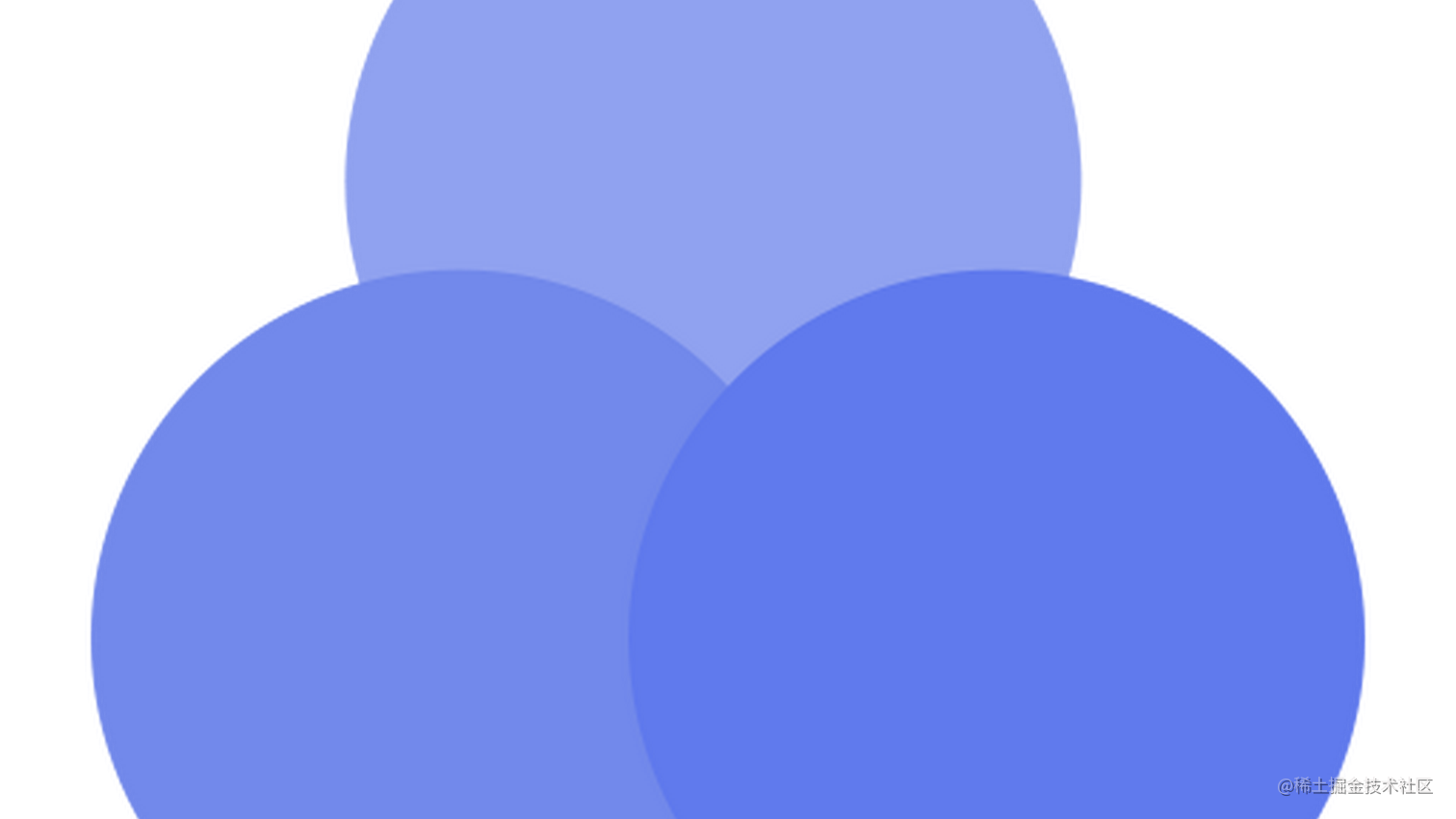jenly1314/GuidePage