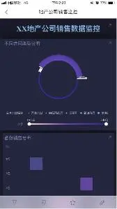 我为什么抛弃Excel？5个理由告诉你，数据分析工具应该这么选