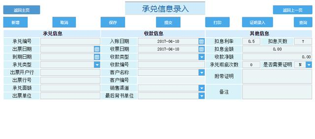 数据分析的5层解读，报表仍是有效的落地实践！