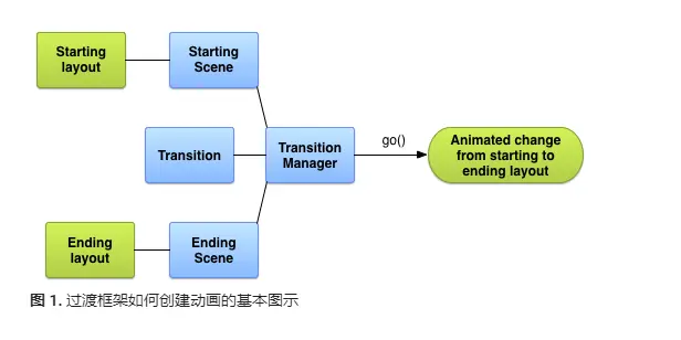 官方示意图.png