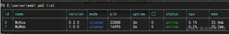 前端项目怎么部署到服务器上_前端部署方案_https://bianchenghao6.com/blog_Php_第8张