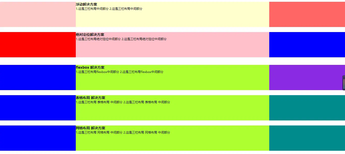 页面布局演示，没有？？？