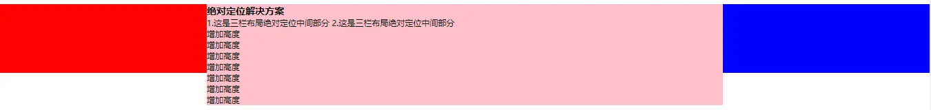 绝对定位的问题