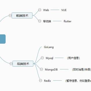 树洞robot于2019-12-26 20:03发布的图片