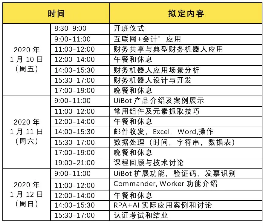新工科联盟机器人流程自动化RPA师资培训日程