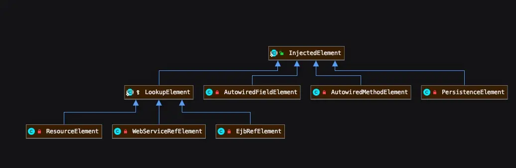image-20191227110018451