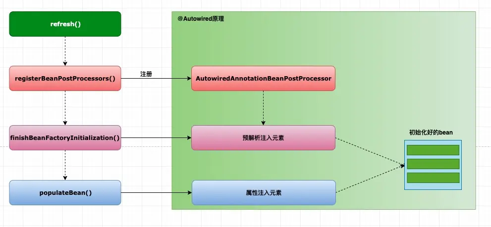 image-20191227113226084