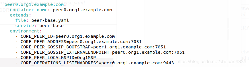 \[外链图片转存失败,源站可能有防盗链机制,建议将图片保存下来直接上传(img-LNk1koy3-1577443767717)(hyperledger-fabric-monitoring/peer-compose.png)\]