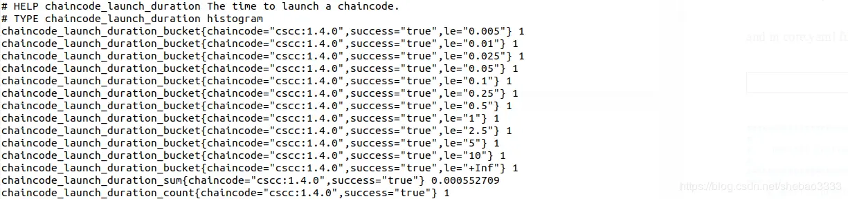 \[外链图片转存失败,源站可能有防盗链机制,建议将图片保存下来直接上传(img-J6agbtqW-1577443767719)(hyperledger-fabric-monitoring/metrics-1.png)\]