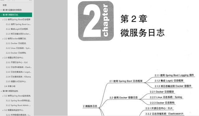从零开始搭建轻量级微服务架构，开源框架创始人带你走完全程