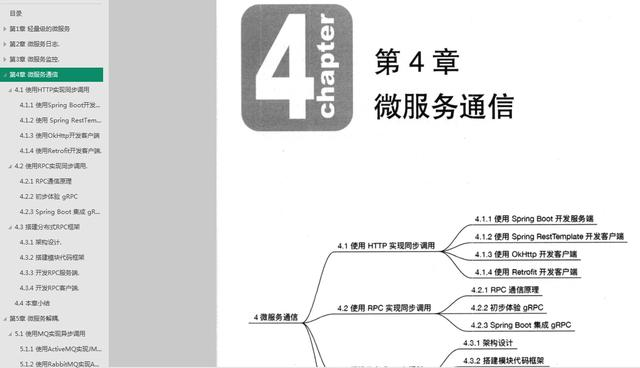 从零开始搭建轻量级微服务架构，开源框架创始人带你走完全程