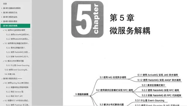 从零开始搭建轻量级微服务架构，开源框架创始人带你走完全程