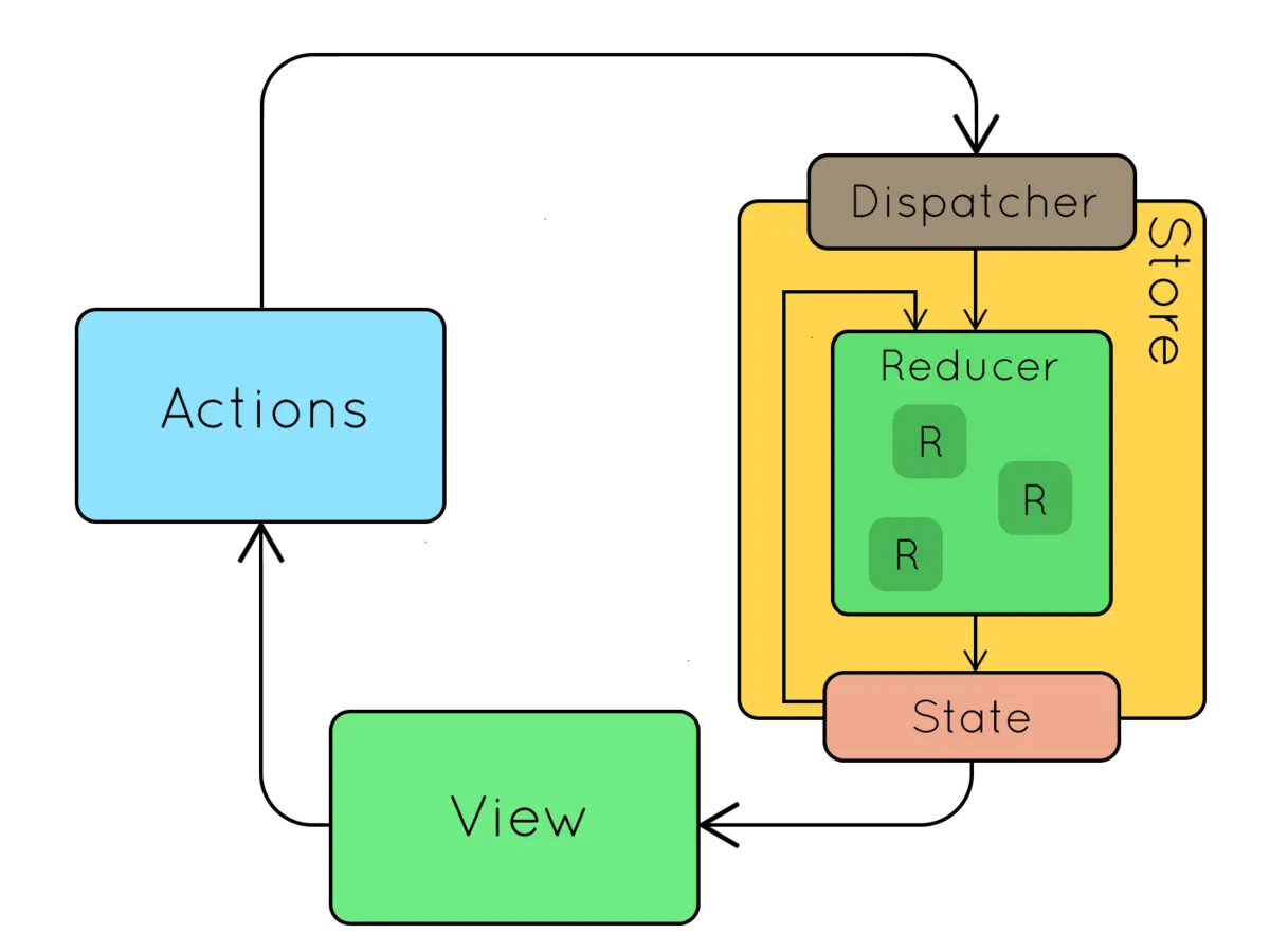 图片来自 [@abhayg772](http://twitter.com/abhayg772)