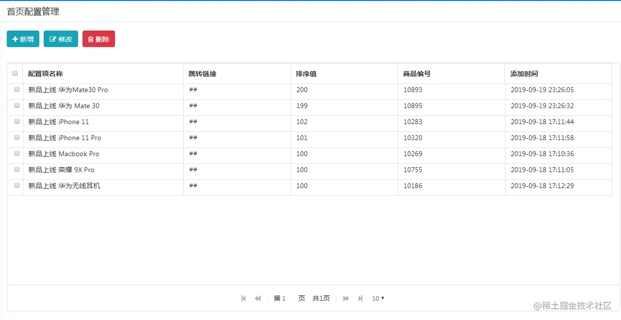 config