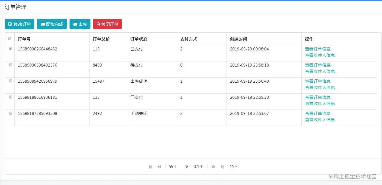 order