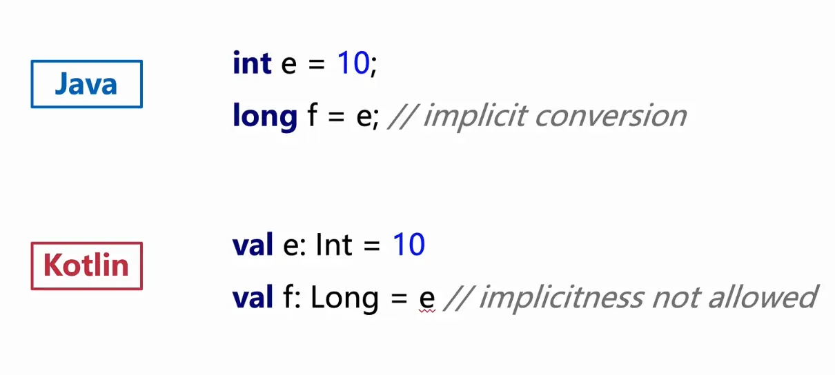 不允许隐式类型转换