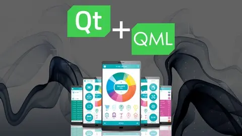 Qt