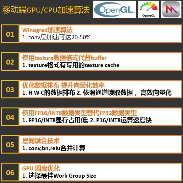 图49.手机移动端ncnn部署