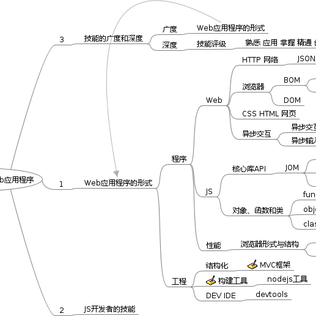 林御风于2019-12-29 19:32发布的图片