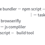 林御风于2019-12-29 19:32发布的图片