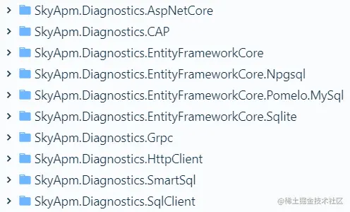 SkyApm.Diagnostics