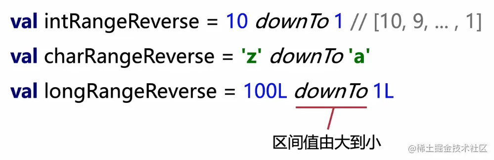 倒序闭区间的创建