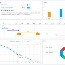 AICODE于2019-12-03 10:59发布的图片