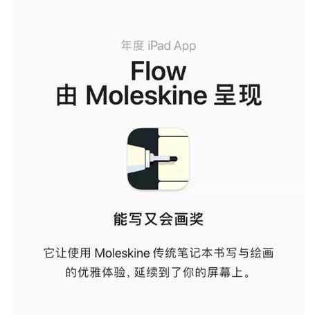 游戏生于2019-12-03 05:48发布的图片