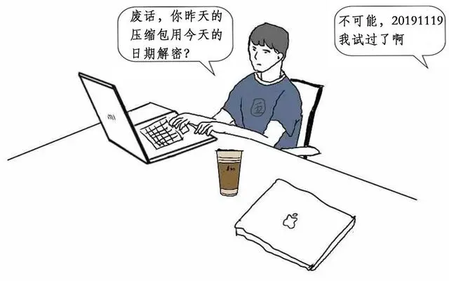 我用Python破解了同事加密的压缩包