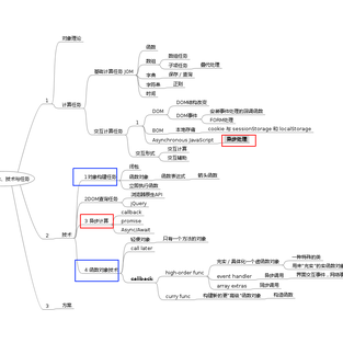 林御风于2019-12-03 19:56发布的图片