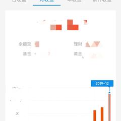 何时夕于2019-12-30 02:40发布的图片