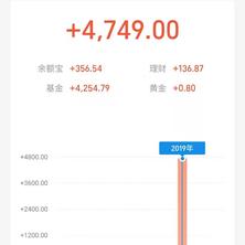 图码于2019-12-30 08:56发布的图片