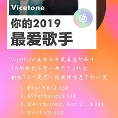 ghrace于2019-12-30 09:49发布的图片