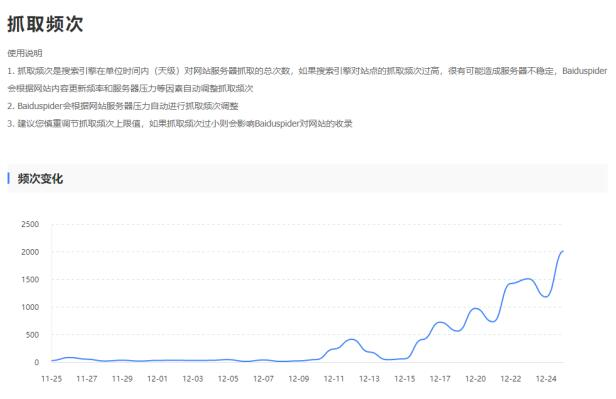 实战分享：如何通过黑帽SEO快速获取庆余年这类电视剧流量 流量 网站 SEO 经验心得 第3张