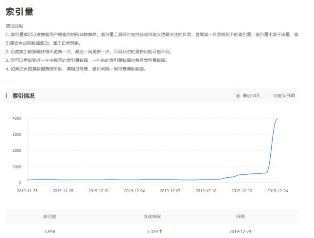 实战分享：如何通过黑帽SEO快速获取庆余年这类电视剧流量 流量 网站 SEO 经验心得 第4张