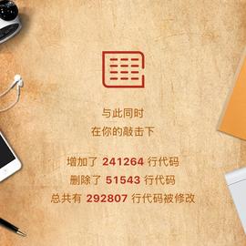 J凹凸曼于2019-12-30 10:23发布的图片