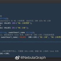 NebulaGraph于2019-12-30 11:20发布的图片