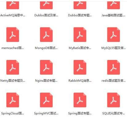 CRUD大佬：勉强撑过两年互联网寒冬，20年再不学就真的要被冻死了